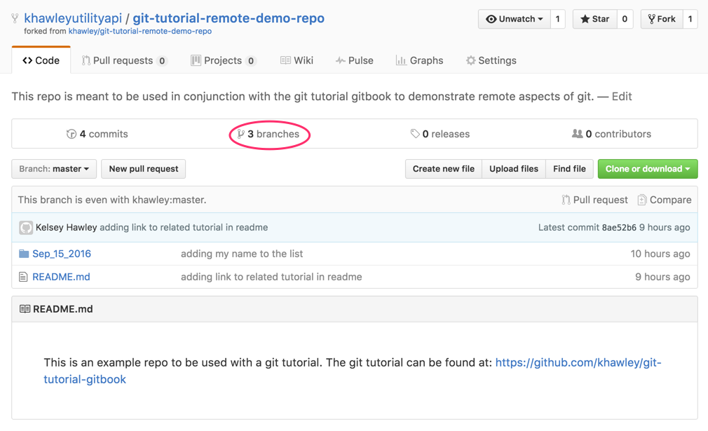 github forked branches link